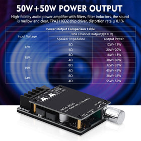 ARRAROWN ZK-502C 50W x 2-channel output for robust stereo on passive speakers.