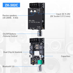 ARRAROWN ZK-502C audio inputs: Bluetooth 5.0 and AUX for versatile connections.