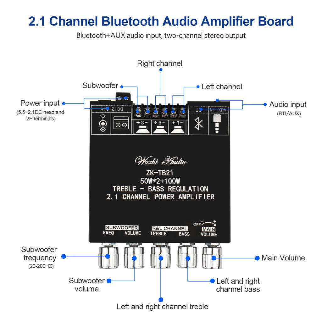 ARRAROWN Bluetooth LED indicator lit confirming wireless pairing