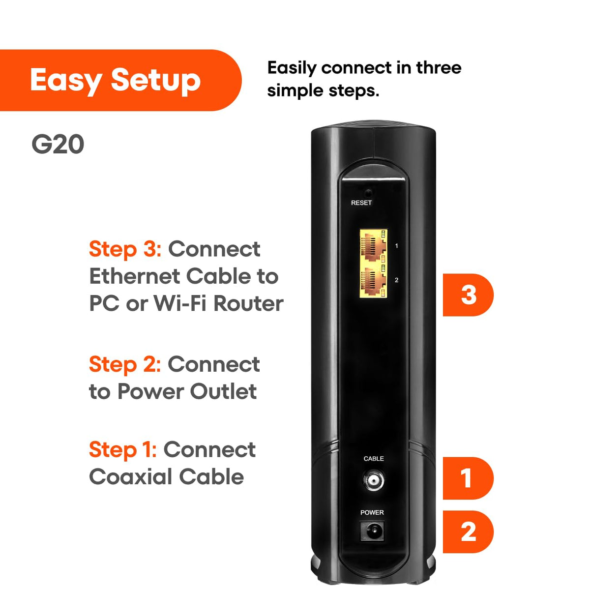 ARRIS G20 supports major providers like Xfinity, Spectrum, Cox.