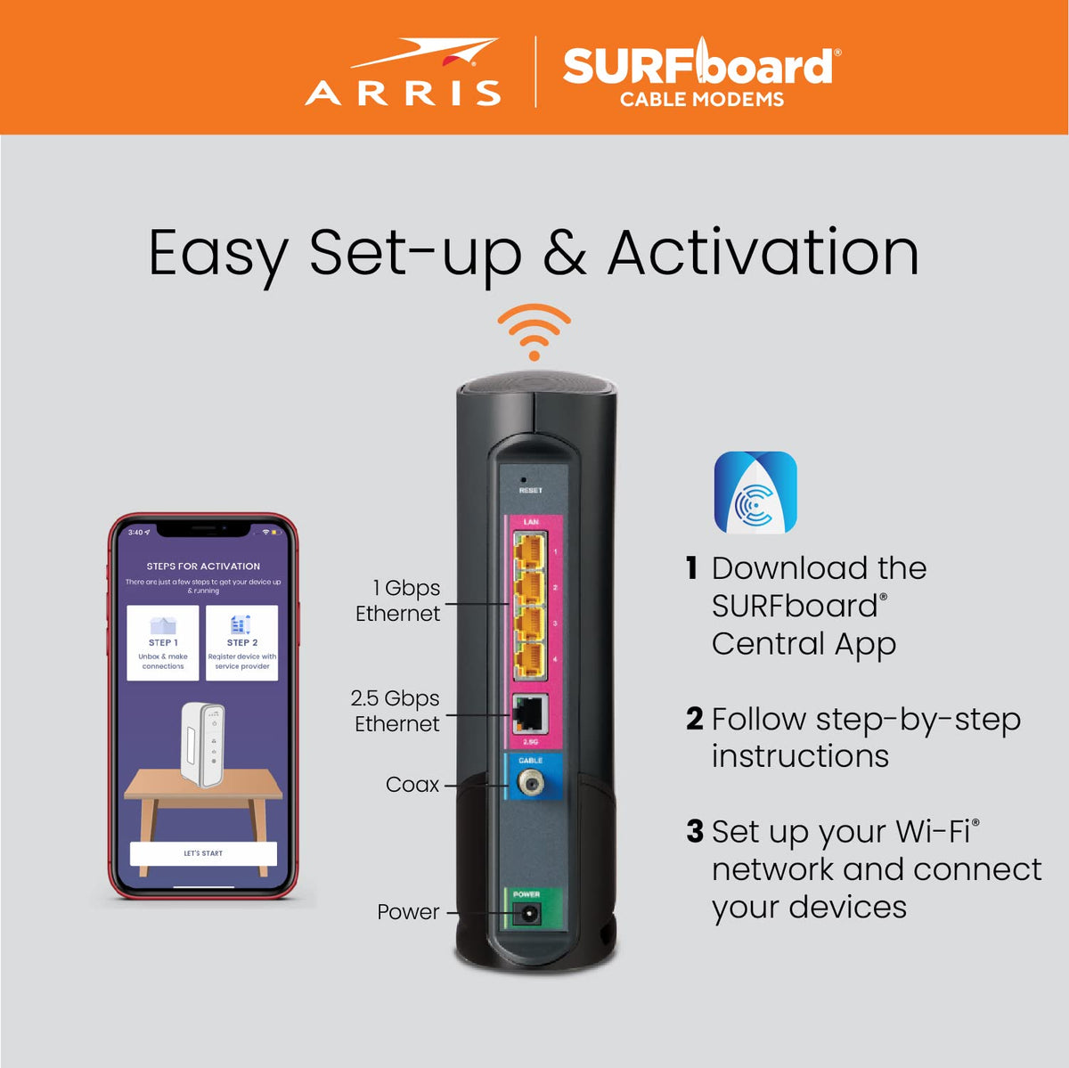 ARRIS G36 compact design fits neatly on a shelf.