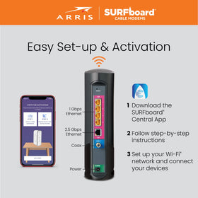 ARRIS G36 compact design fits neatly on a shelf.