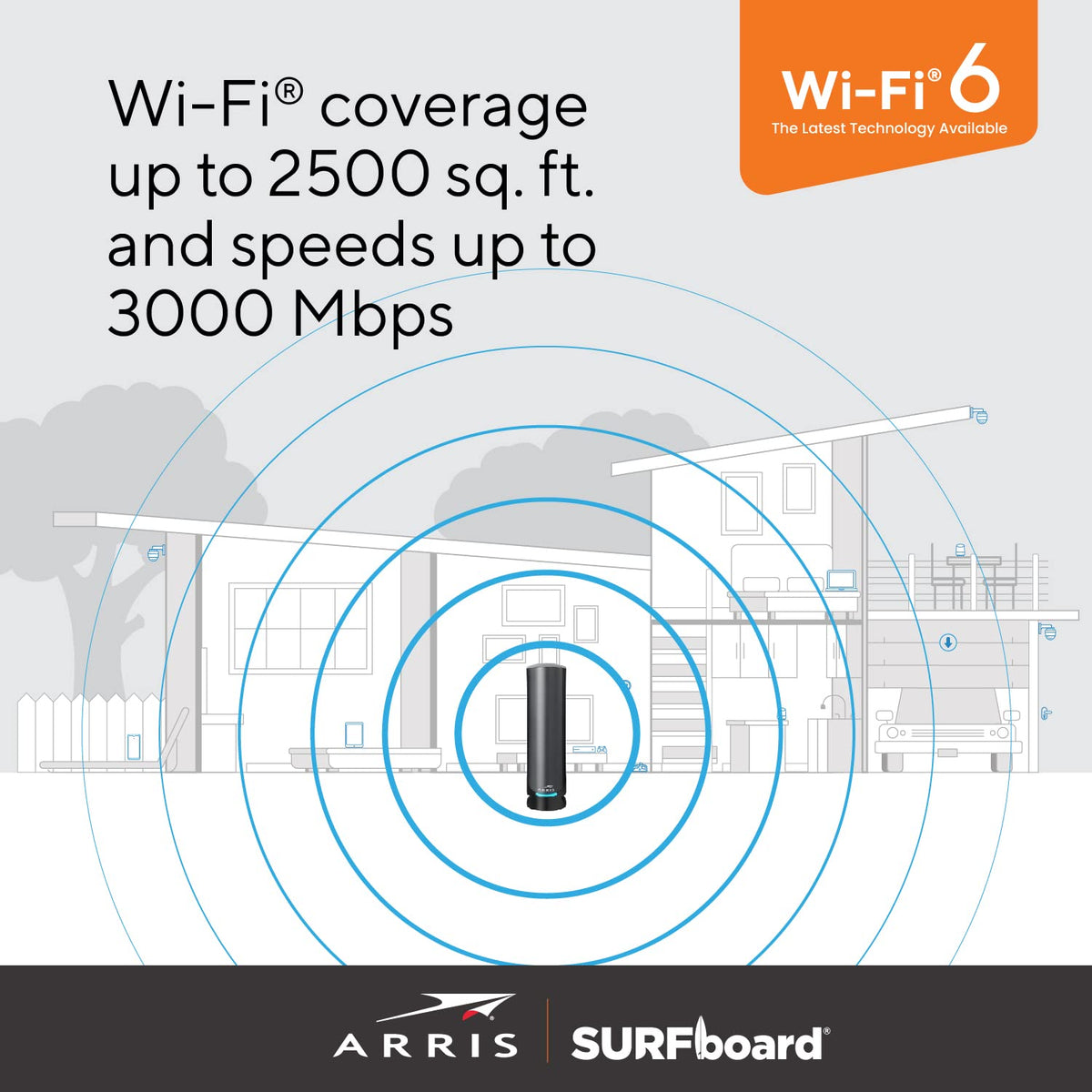 ARRIS G36 LED status indicator shows connection health.