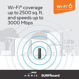 ARRIS G36 LED status indicator shows connection health.