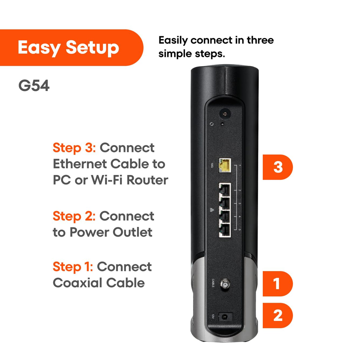 ARRIS G54 box and included accessories ready for quick setup.