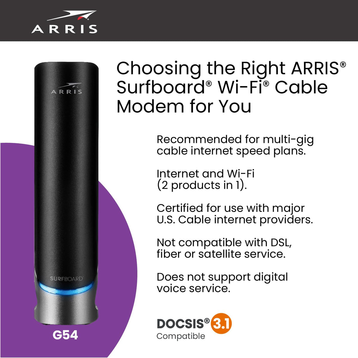 ARRIS G54 Ethernet ports panel highlighting four 1‑Gbps and one 10‑Gbps port for wired devices.