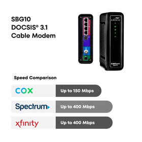 ARRIS SBG10 dual-band AC1600 WiFi boosts coverage across living spaces.