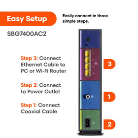 ARRIS SBG7400AC2 compatibility icons with Cox, Spectrum, and Xfinity for reference