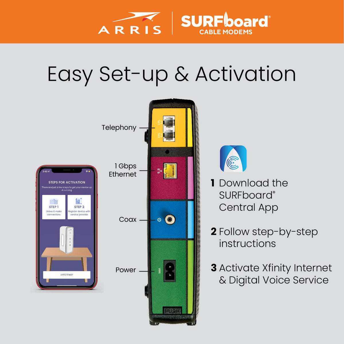 ARRIS SBV3202 ready for Xfinity installation at home