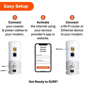 ARRIS S33 rear ports for fast wired Ethernet connections