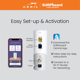 ARRIS SURFboard S33 renewed packaging indicating tested performance
