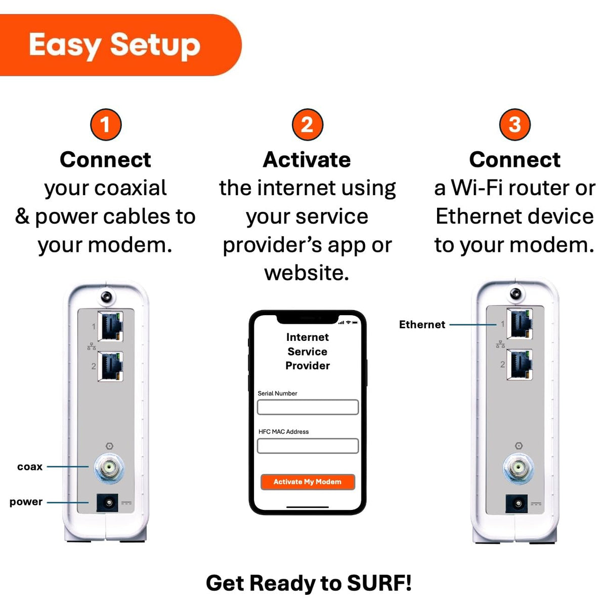 ARRIS SB8200 back ports view highlights dual Ethernet connections for reliable router connectivity.