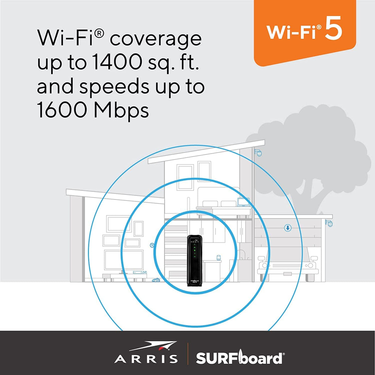 ARRIS vent and casing detail showing durable design for long‑term heat dissipation