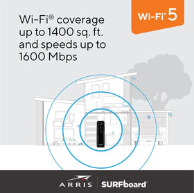 ARRIS vent and casing detail showing durable design for long‑term heat dissipation