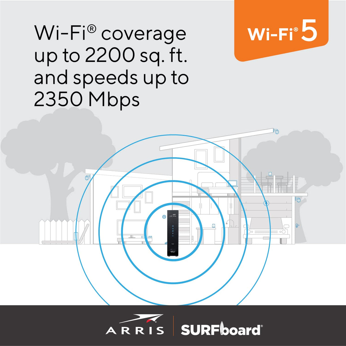 Commscope ARRIS SBG7400AC2-RB in-use with streaming devices in living room