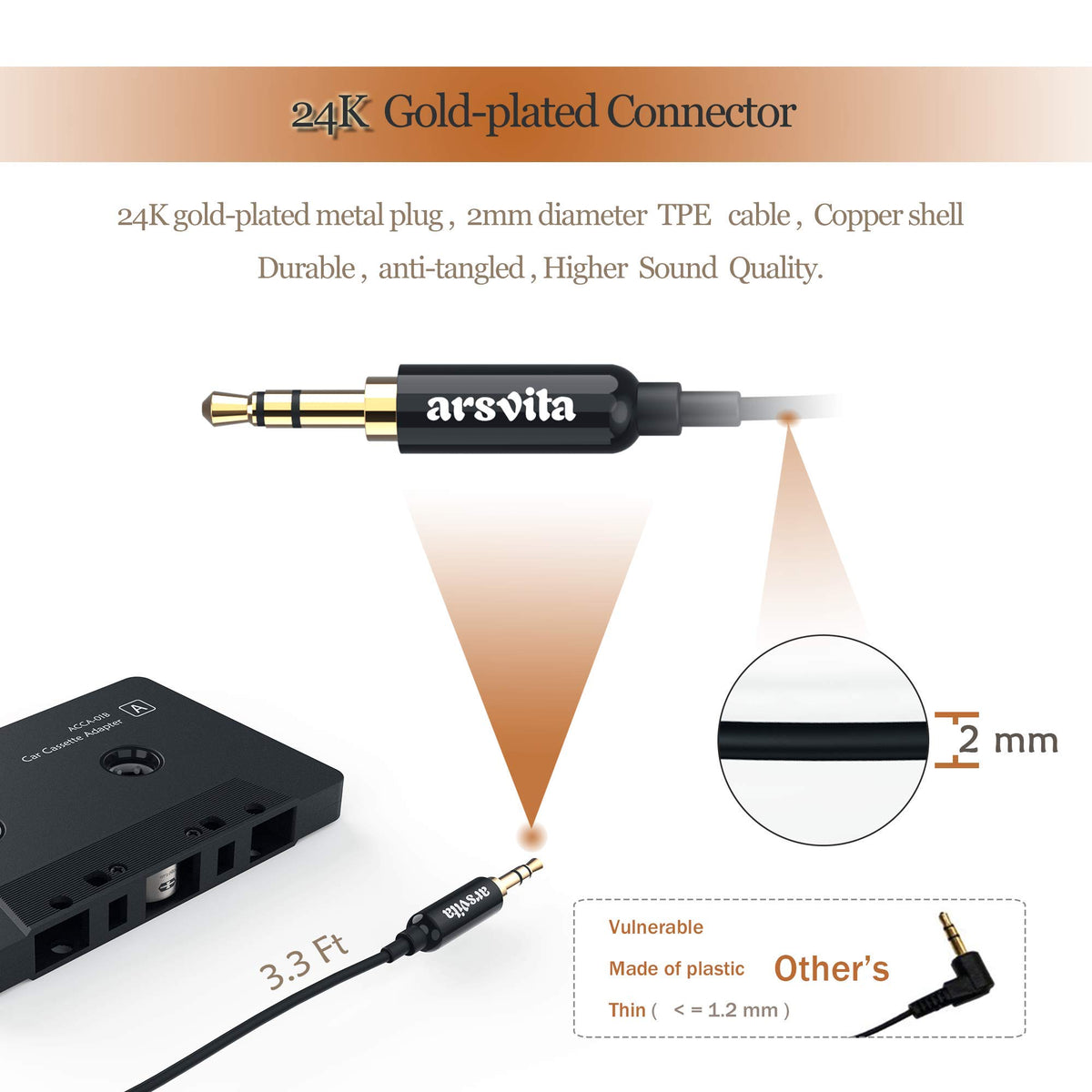 Arsvita durable TPE cable resists tangling for everyday use