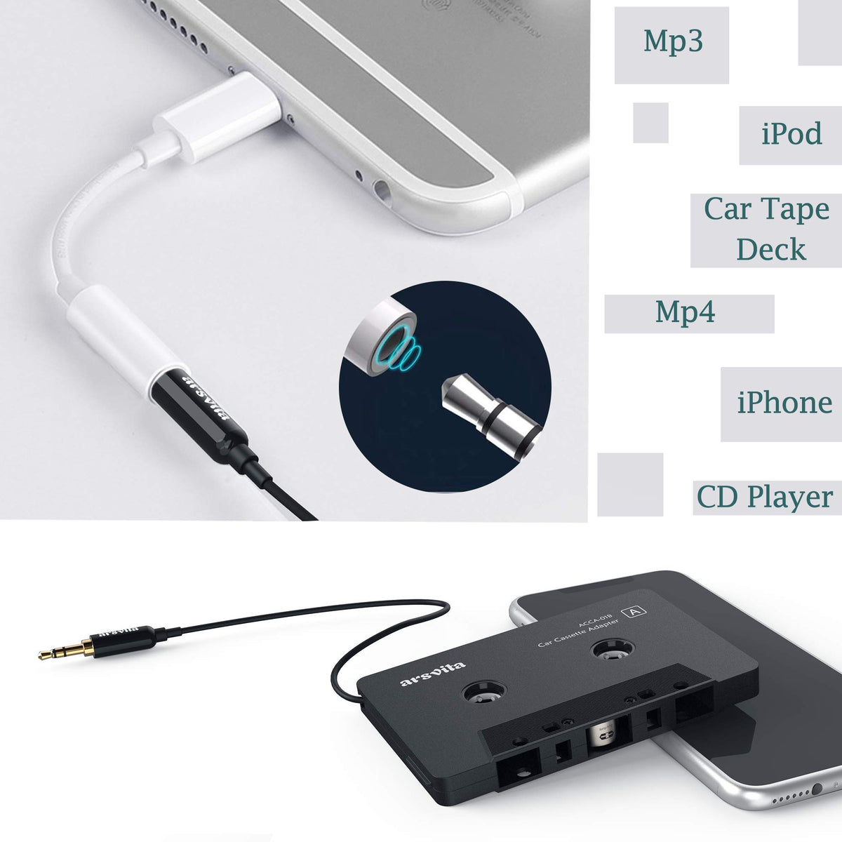 Arsvita secure-fit design fits phones in most cases