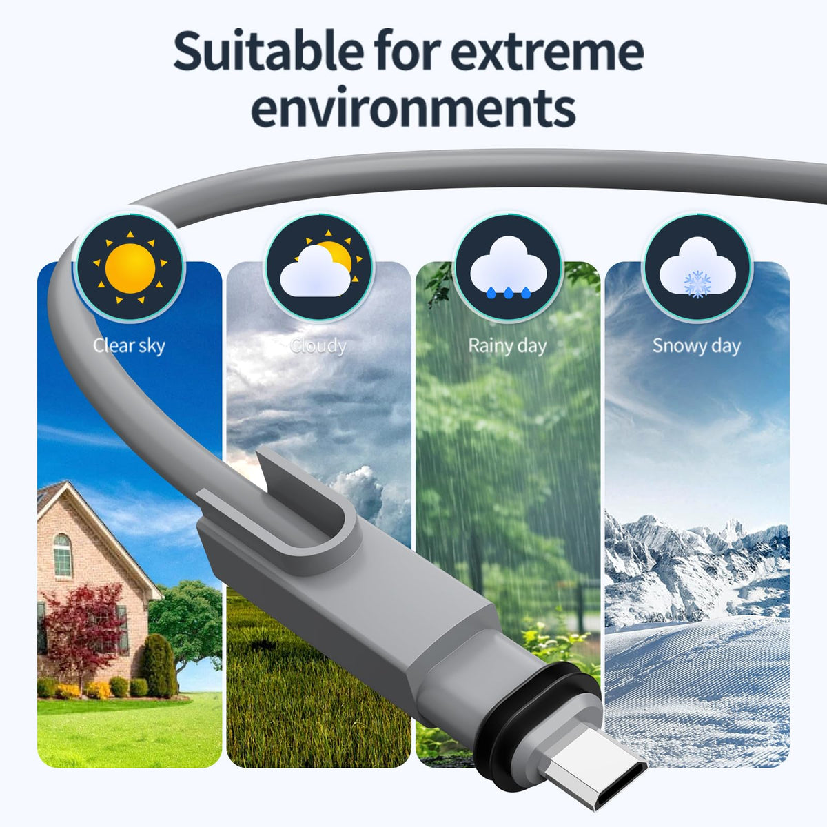 Arvitek connector close-up highlighting waterproof seal and reliable outdoor protection benefit