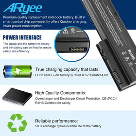 ARyee replacement parts numbers for easy matching with HP laptops