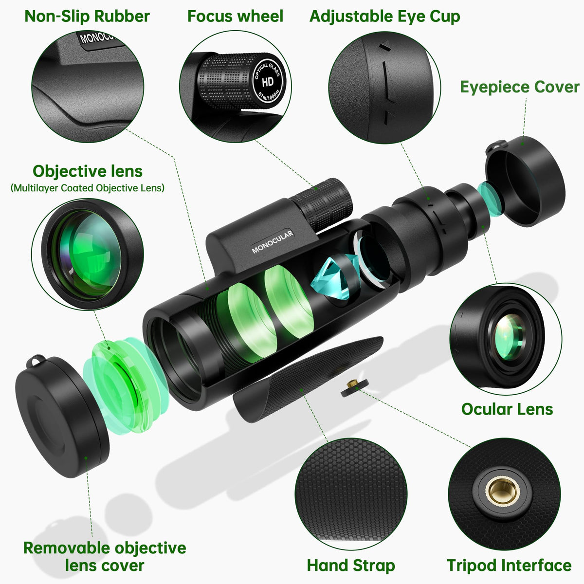 Asacam 50mm objective lens close-up delivering brighter images
