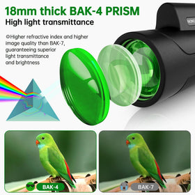 Asacam eyepiece and focus wheel detail for precise sharpening