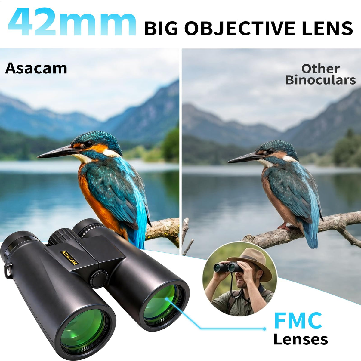 Asacam large eyepiece view emphasizing comfortable eye relief for hours