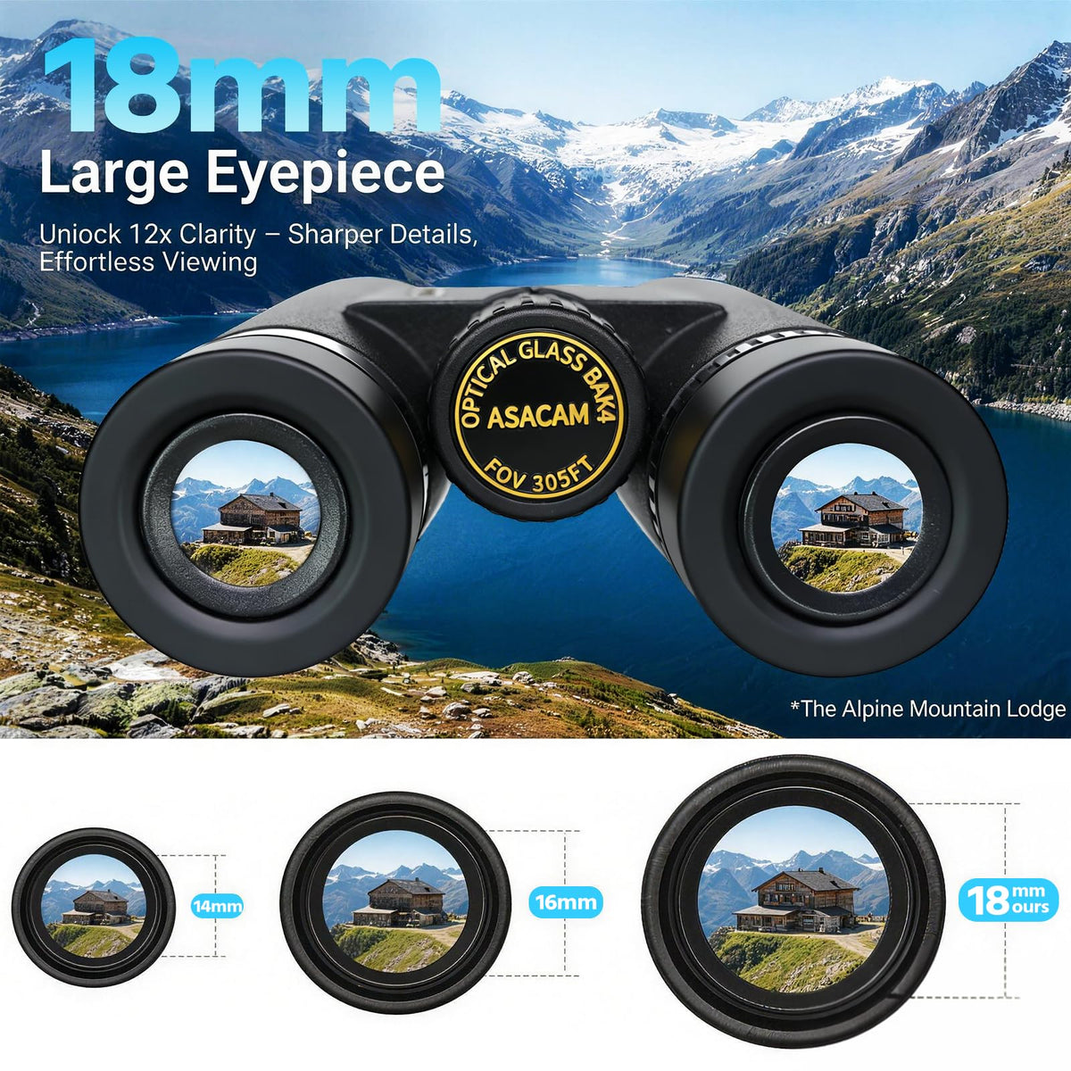 Asacam objective lenses close-up highlighting FMC coatings for brighter views
