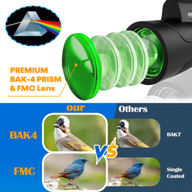 Asacam attached to smartphone adapter demonstrating easy digiscoping and sharing