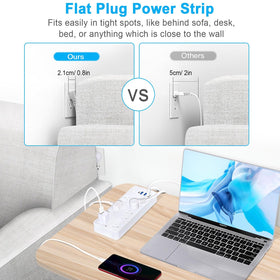 Asamoom power strip on desk powering monitors and accessories with neat cables