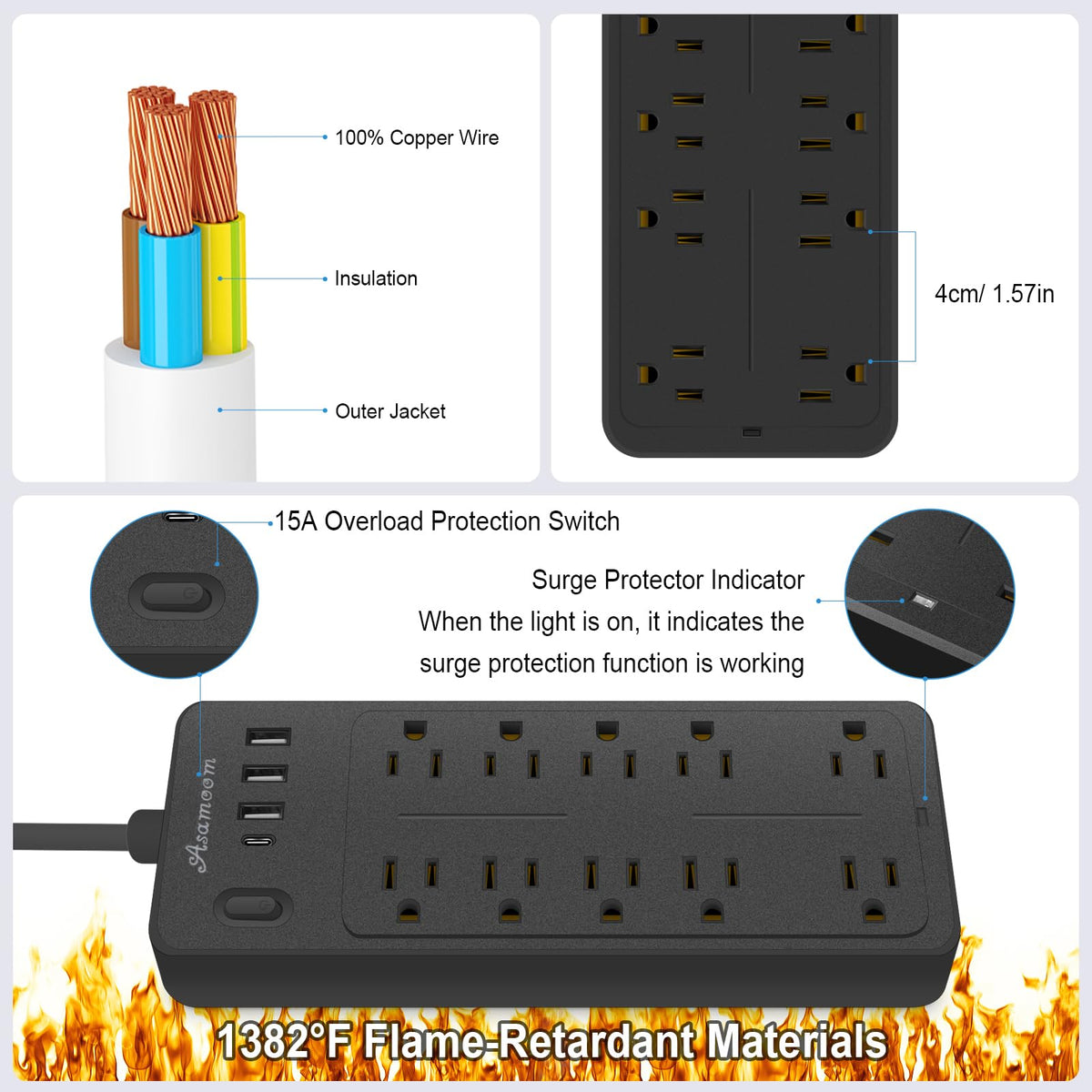 Asamoom surge protection label close-up showing 1700J safety reassurance