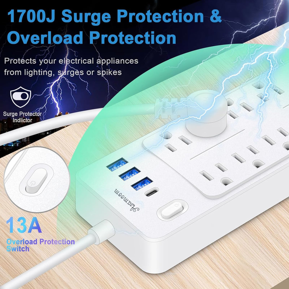 Asamoom USB ports closeup including USB-C for fast device charging