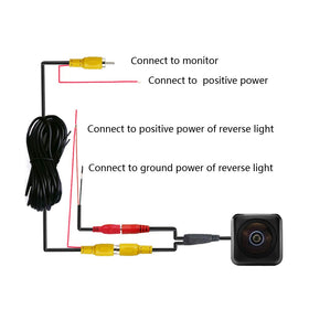 aSATAH CCD night vision rear view camera, clear rear feed at night