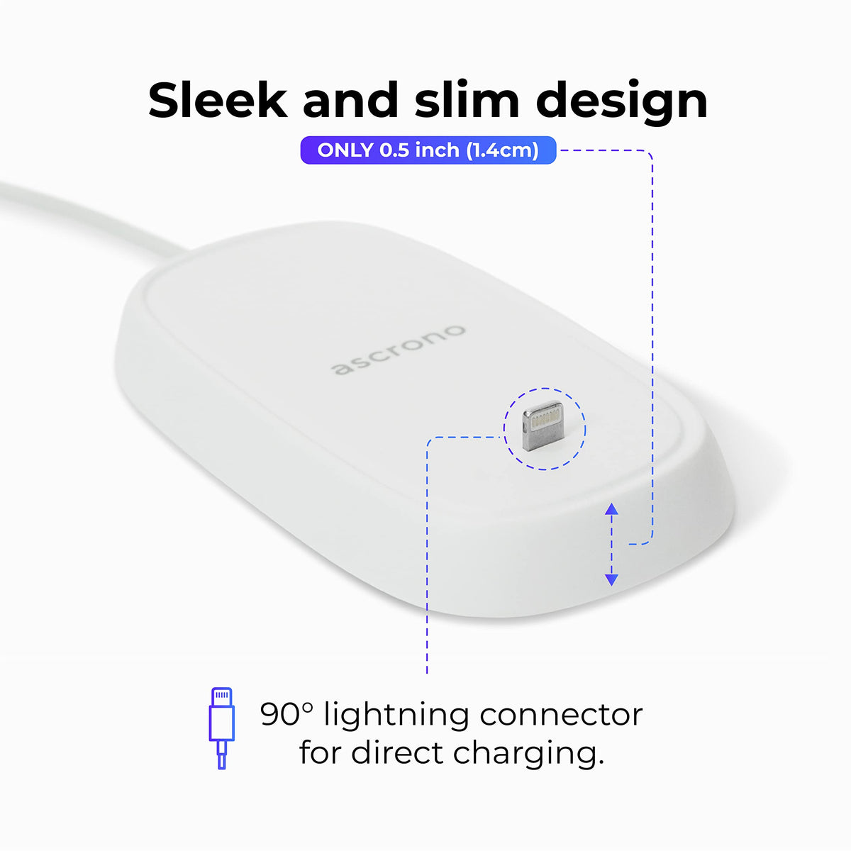 Ascrono retail packaging and label highlighting compatibility and included USB-A cable