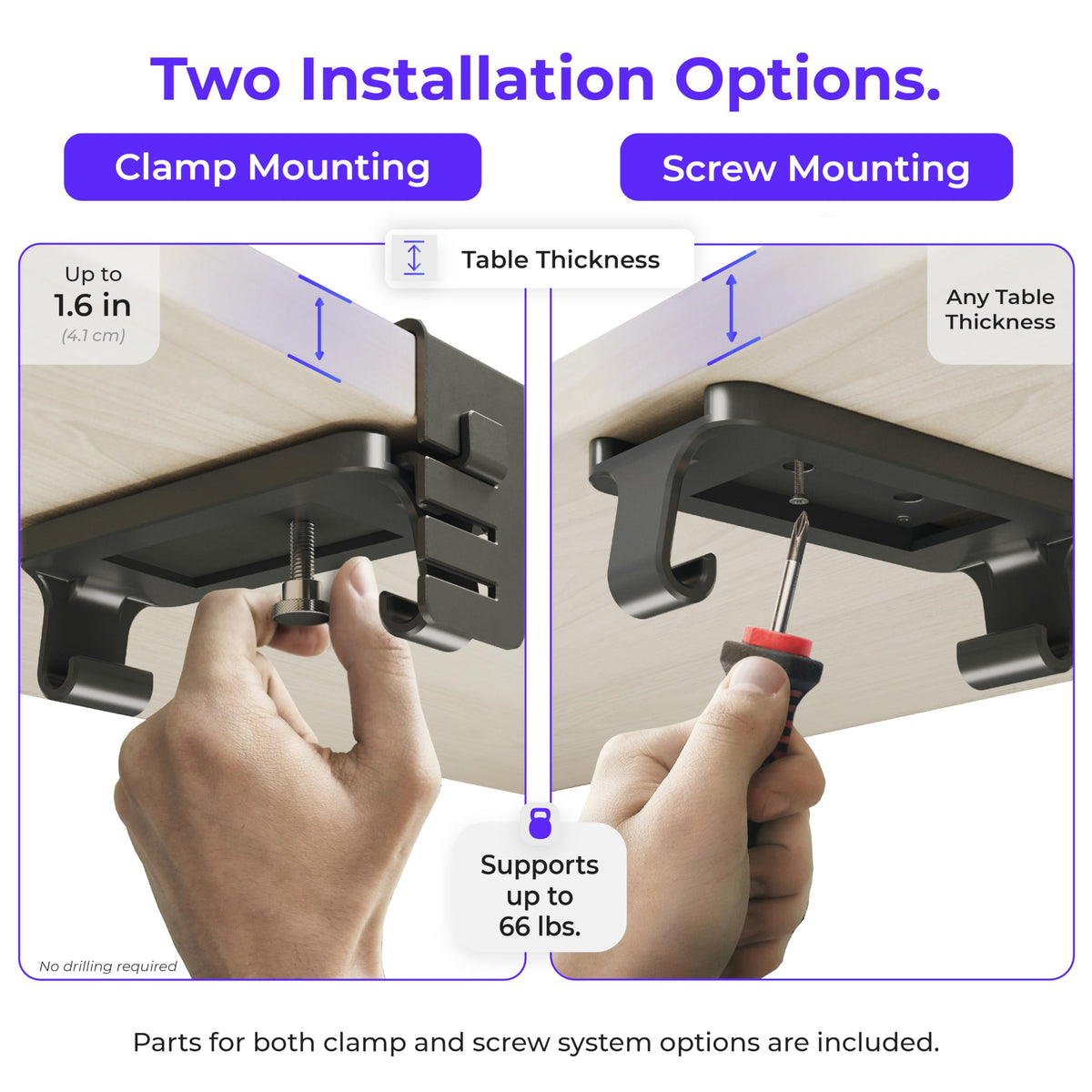 Ascrono under desk tray clamp mount secures cables without drilling