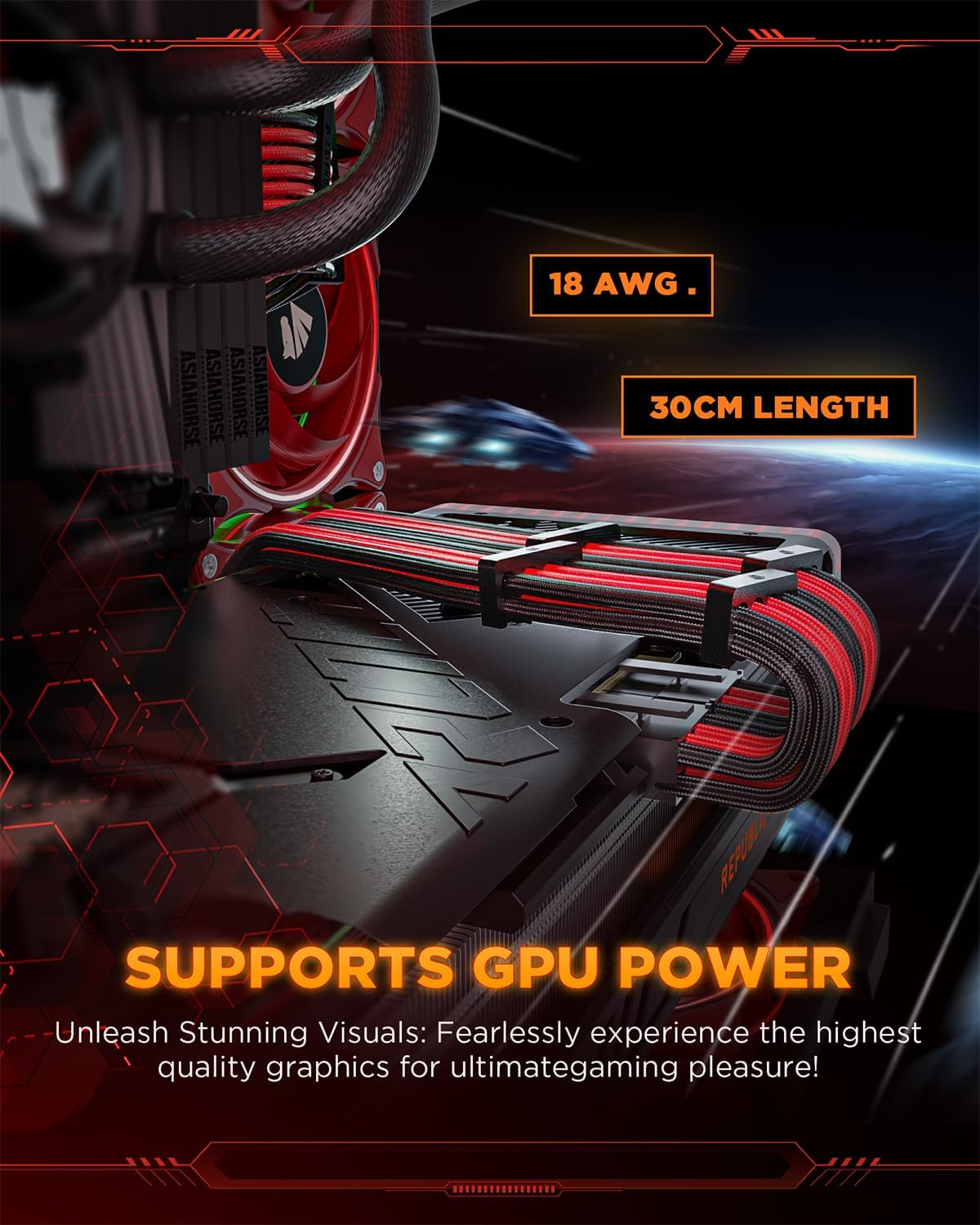 AsiaHorse PCIe GPU cables in action with 6+2 and 4+4 configurations