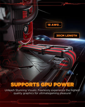 AsiaHorse PCIe GPU cables in action with 6+2 and 4+4 configurations