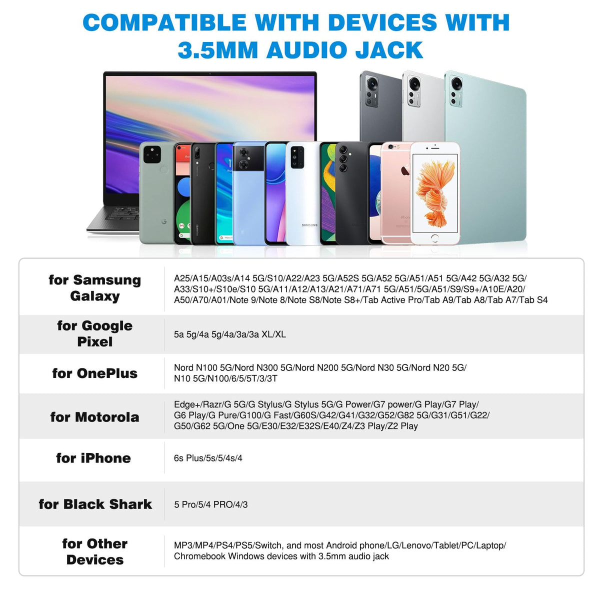 ASKUBSKU compatibility across laptops, tablets, and phones with standard 3.5mm port