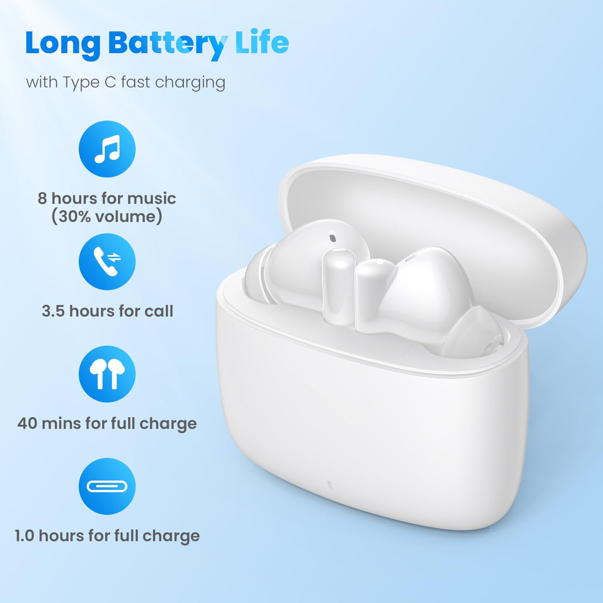 ASKUBSKU Earbuds ENC reduces background noise for clearer calls.