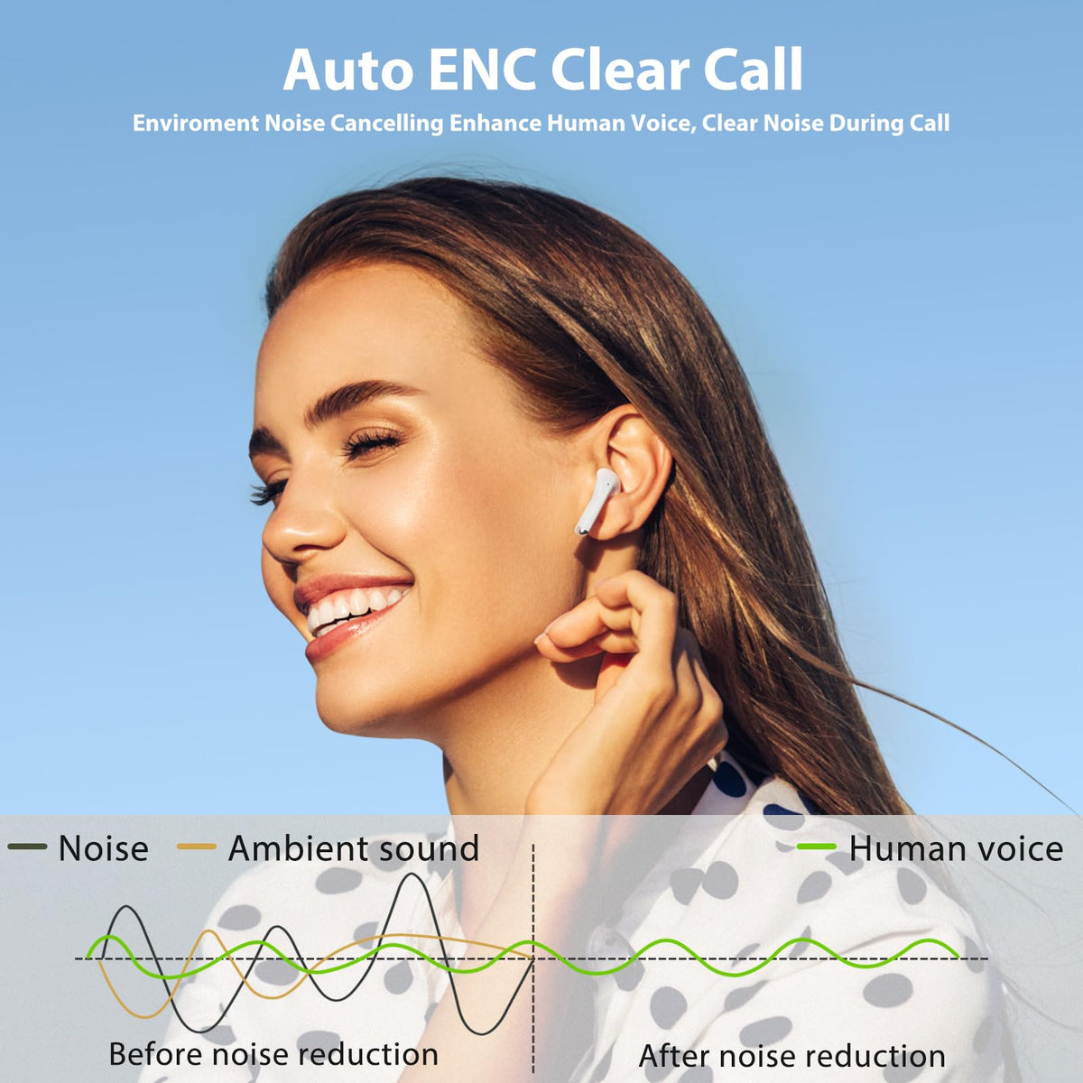 ASKUBSKU earbuds with smart touch control for quick actions.