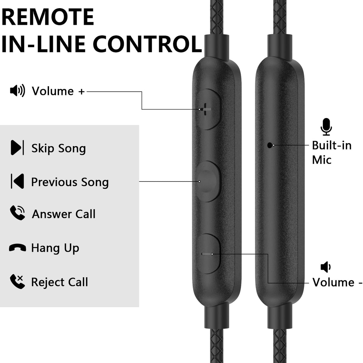 ASKUBSKU three silicone eartips set for comfortable customized fit