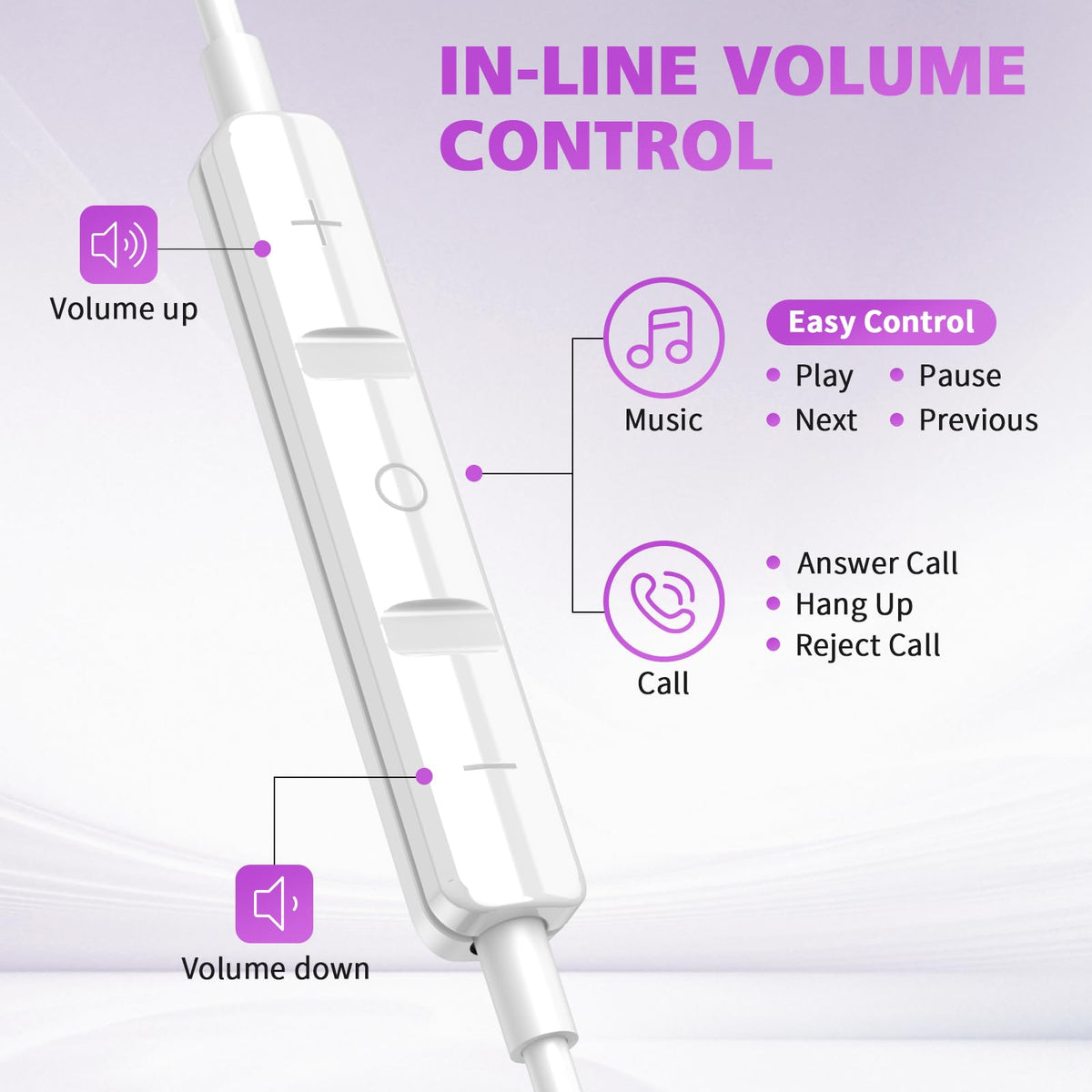 ASKUBSKU earbud worn at 45° in-ear angle, demonstrates comfortable secure fit