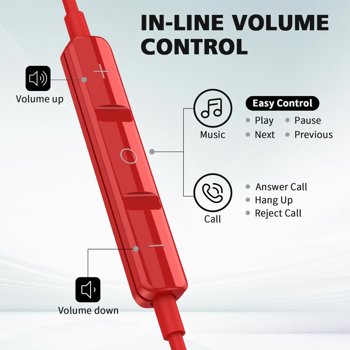 ASKUBSKU inline mic and remote detail for clear calls and control