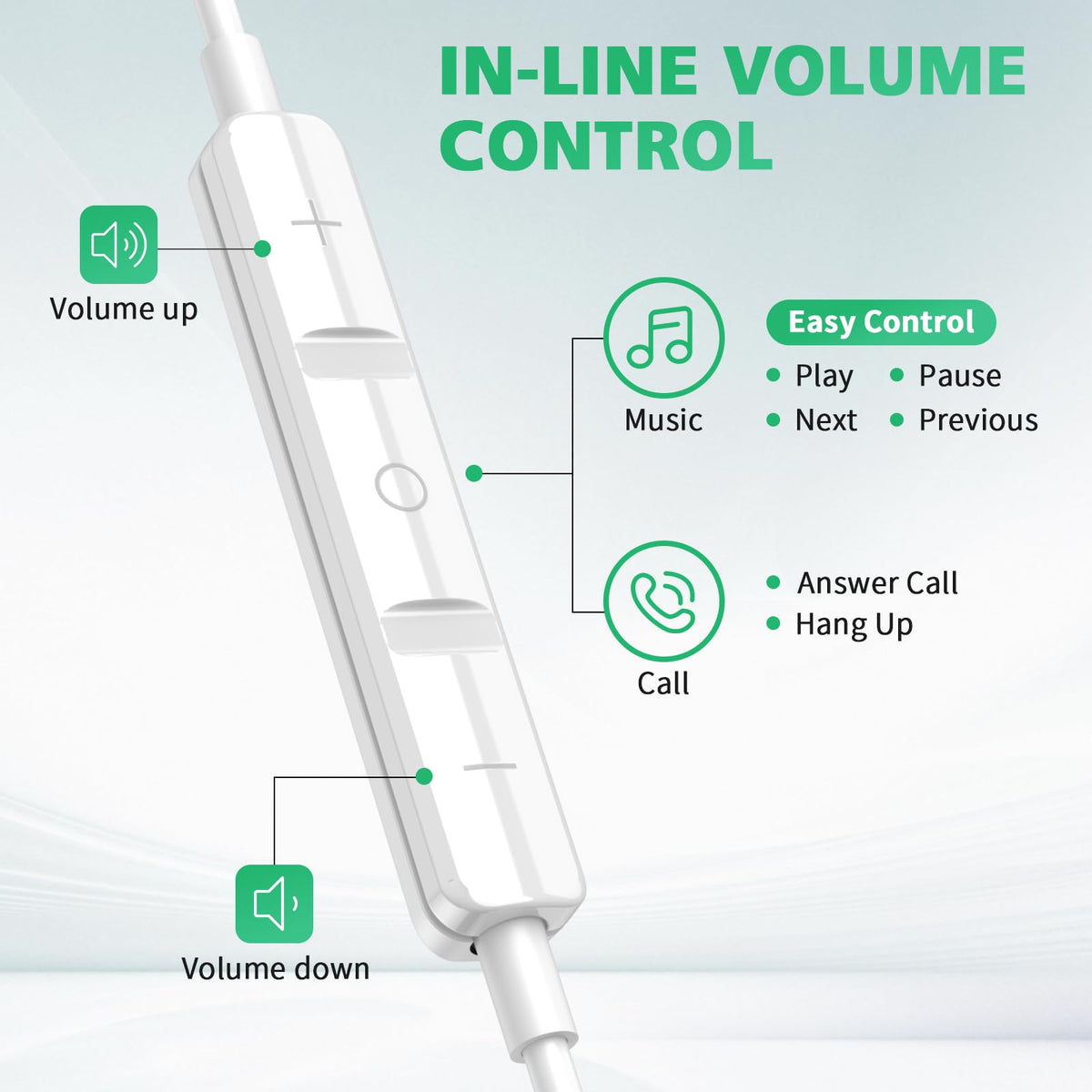 ASKUBSKU inline microphone and remote on cable for call control