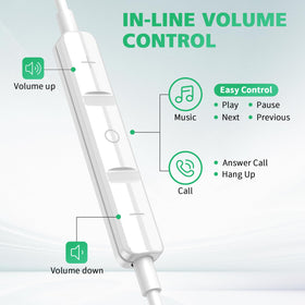 ASKUBSKU inline microphone and remote on cable for call control