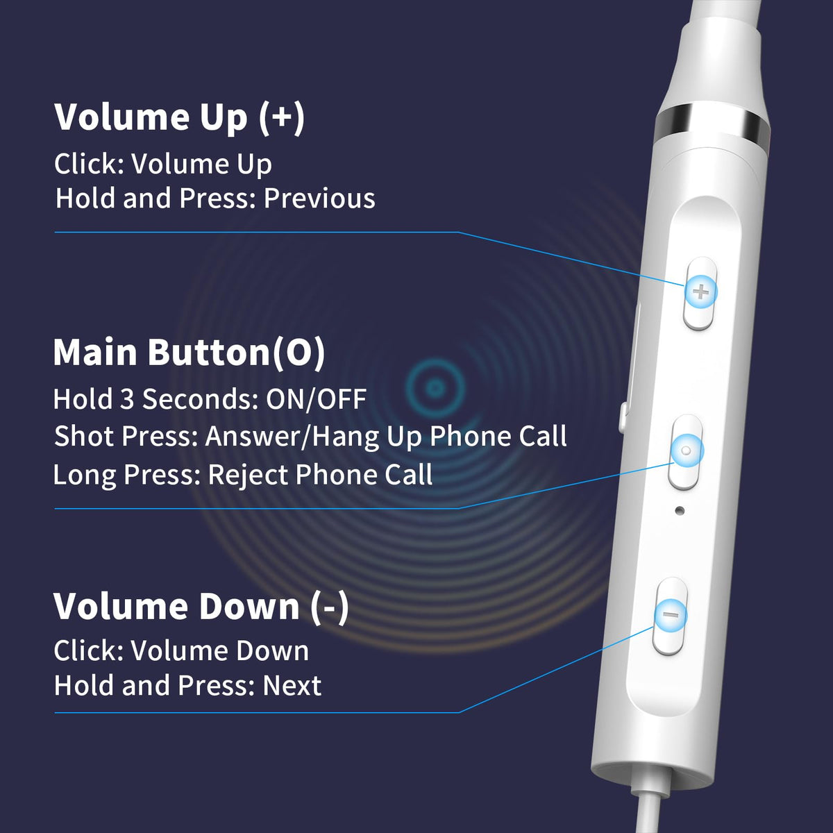 ASKUBSKU neckband earbuds HiFi sound image highlighting rich bass and clear mids.