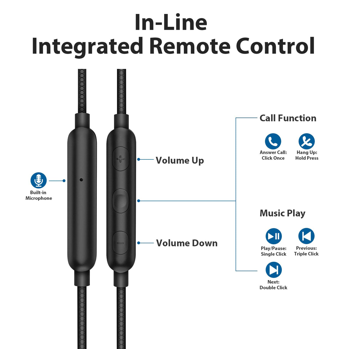 ASKUBSKU tangle-free TPE cable stays neat during use.