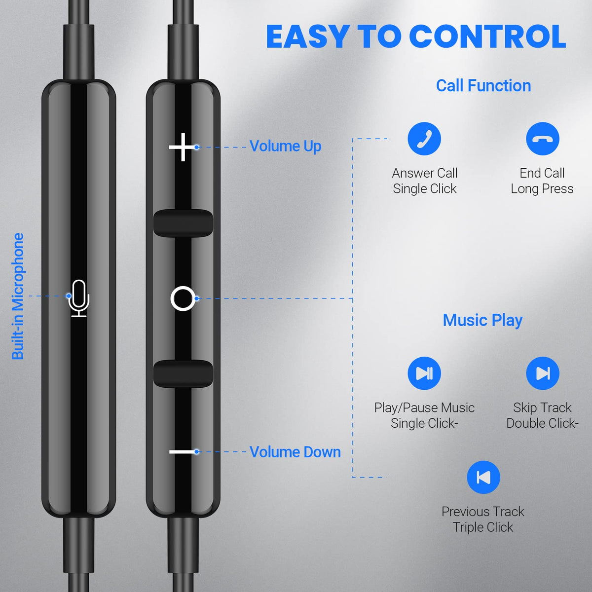 ASKUBSKU USB-C earphones oxygen-free copper wire for durability