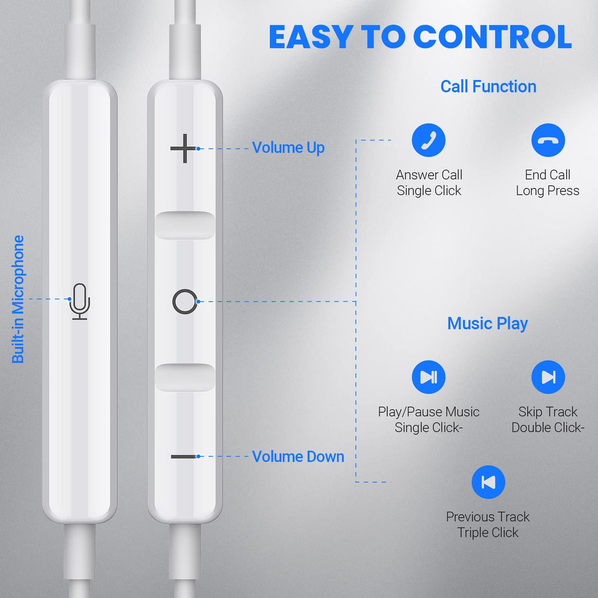 ASKUBSKU wide compatibility with Pixel, Galaxy, iPad and more devices