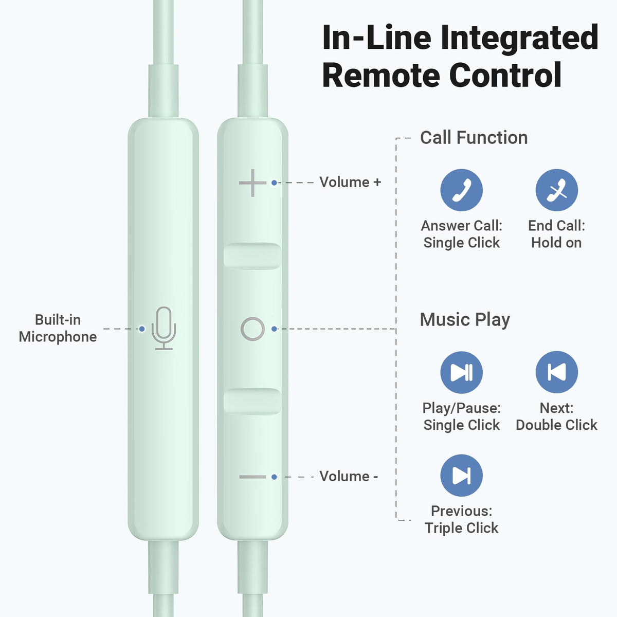 ASKUBSKU USB-C headphones magnetic-neck design for tangle-free wear.