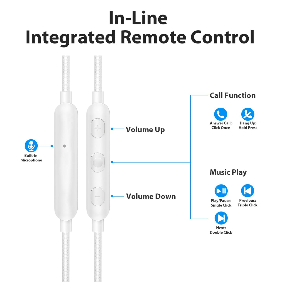 ASKUBSKU ergonomic semi in-ear design reduces ear pressure during long wear